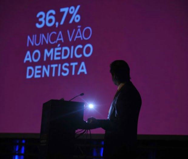 Congresso OMD: Bastonário apresenta Barómetro da Saúde Oral com dados da população portuguesa