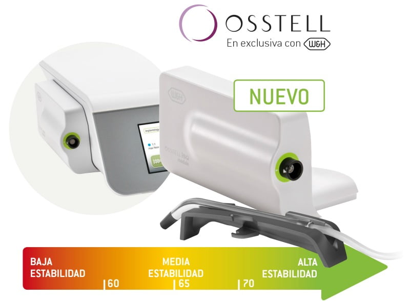 Osstell WH Saúde Oral