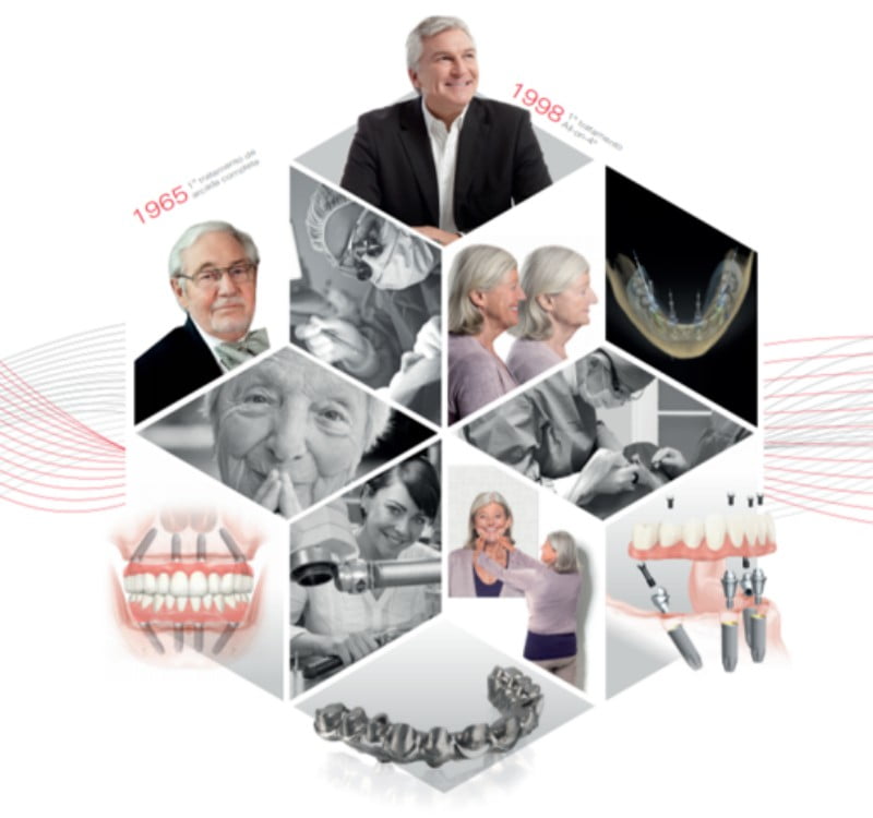 20 anos de All-on-4®: Meeting Nobel Biocare já tem programa