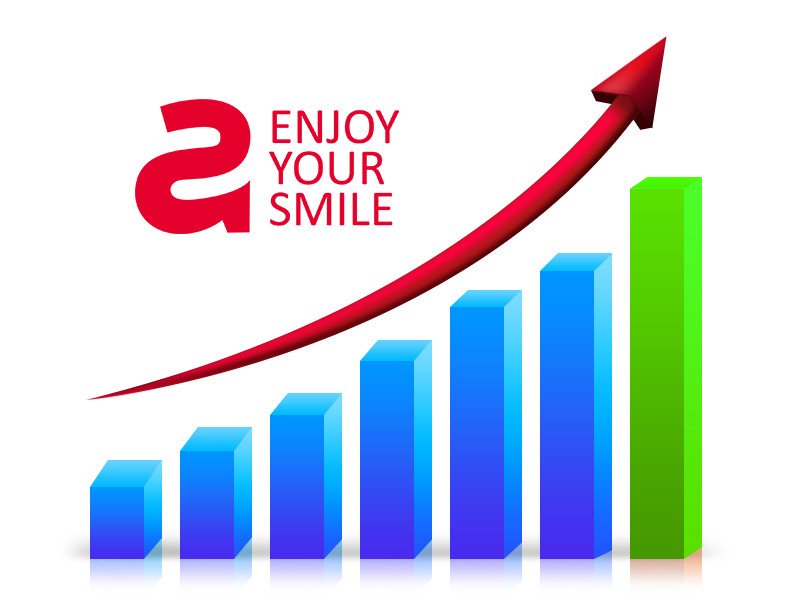 Alineadent regista crescimento de 50% em 2018