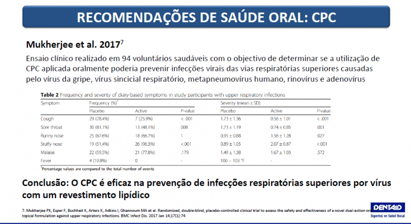 Dentaid