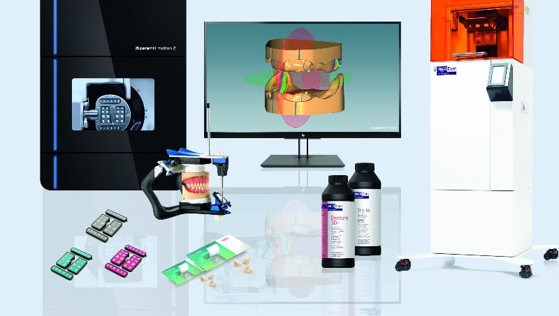 Ceramill Full Denture System