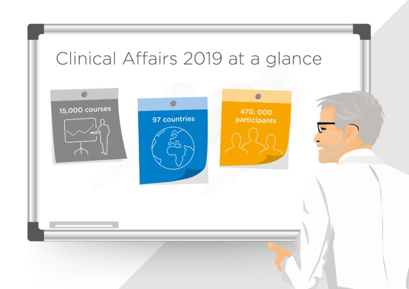 CORP press image clinical education program  scaled e