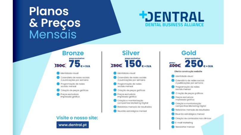 Dentral aposta em serviço de marketing digital e gestão de redes sociais