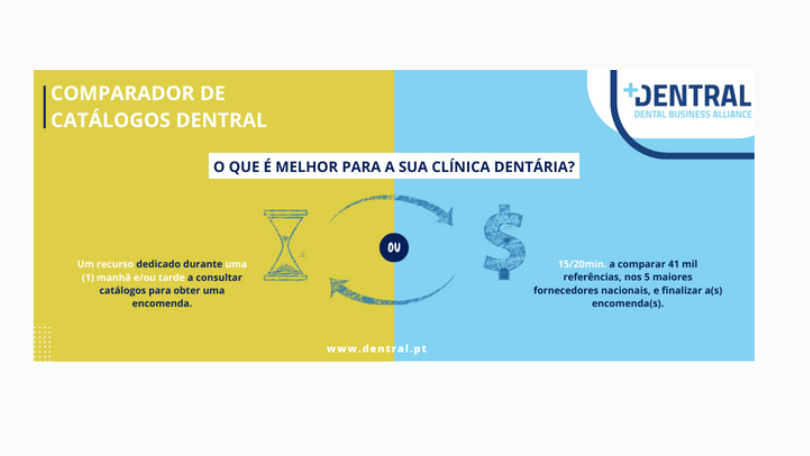 Comparador de catálogos Dentral permite poupança até 47%